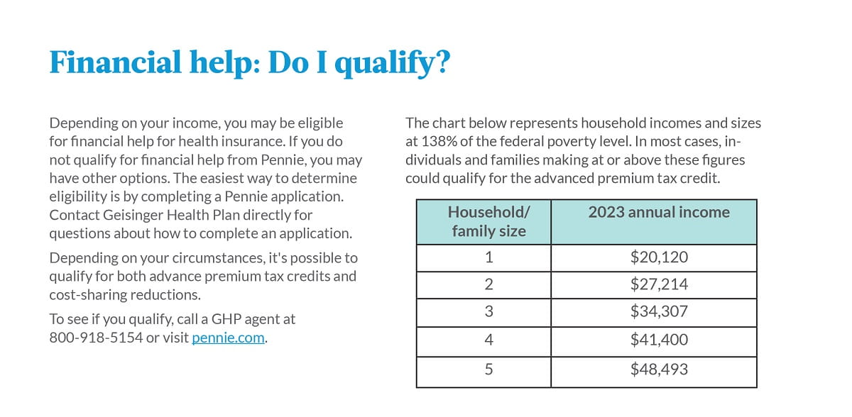 Financial help: Do I qualify?