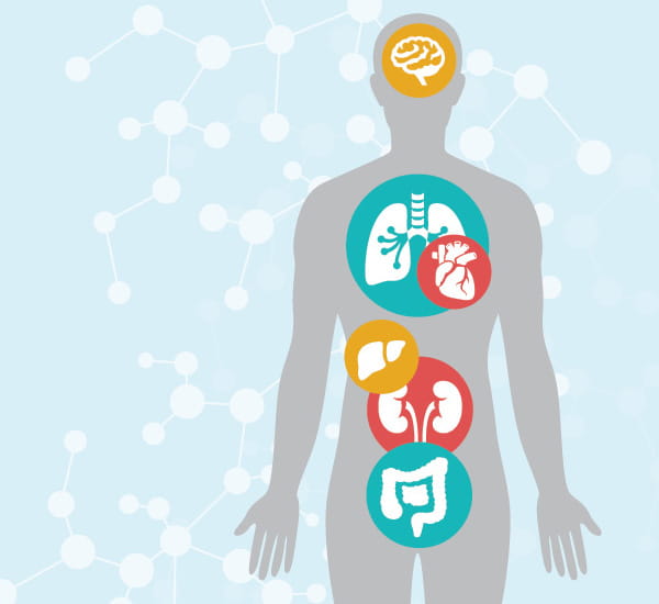 MyCode conditions detected